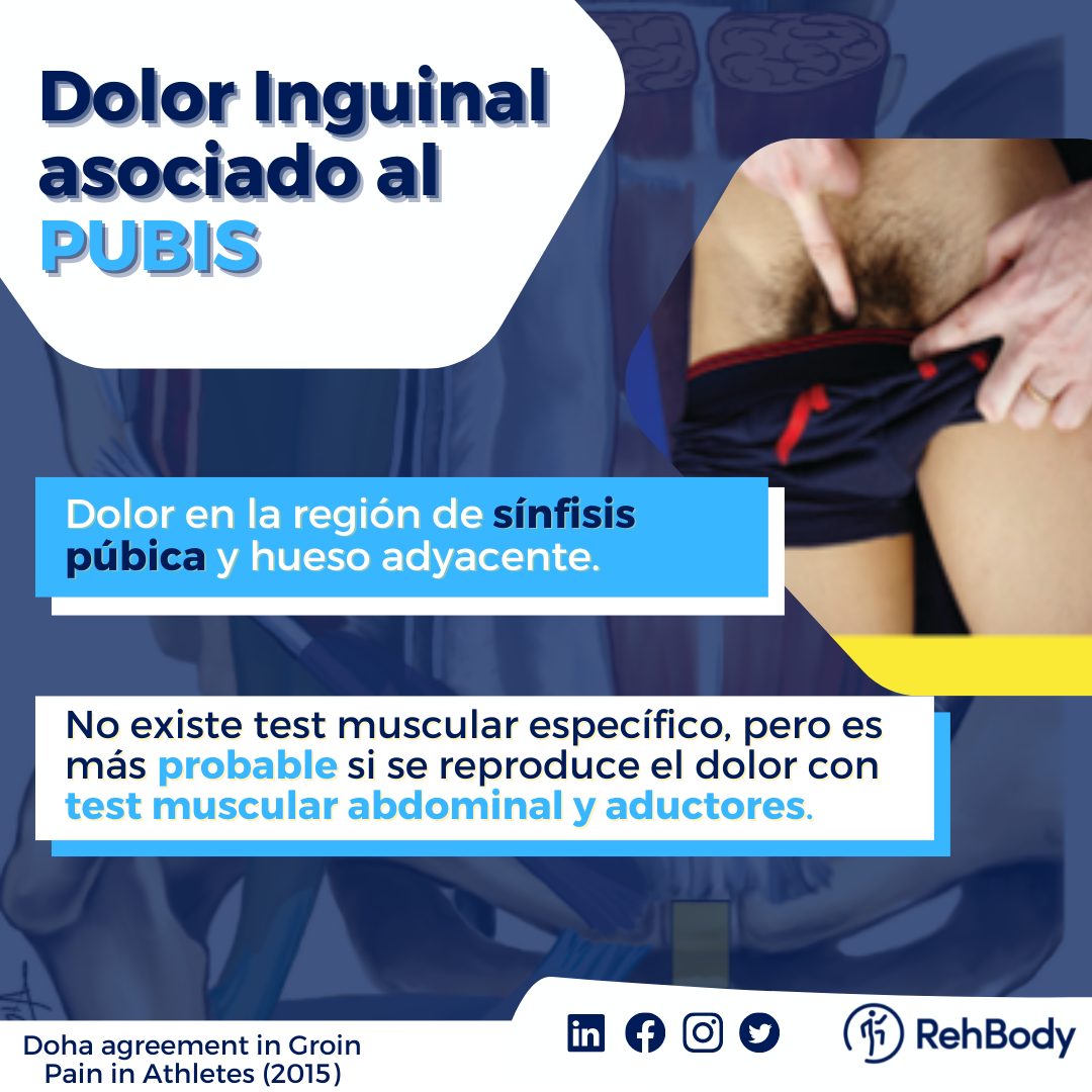 Dolor inguinal pubis