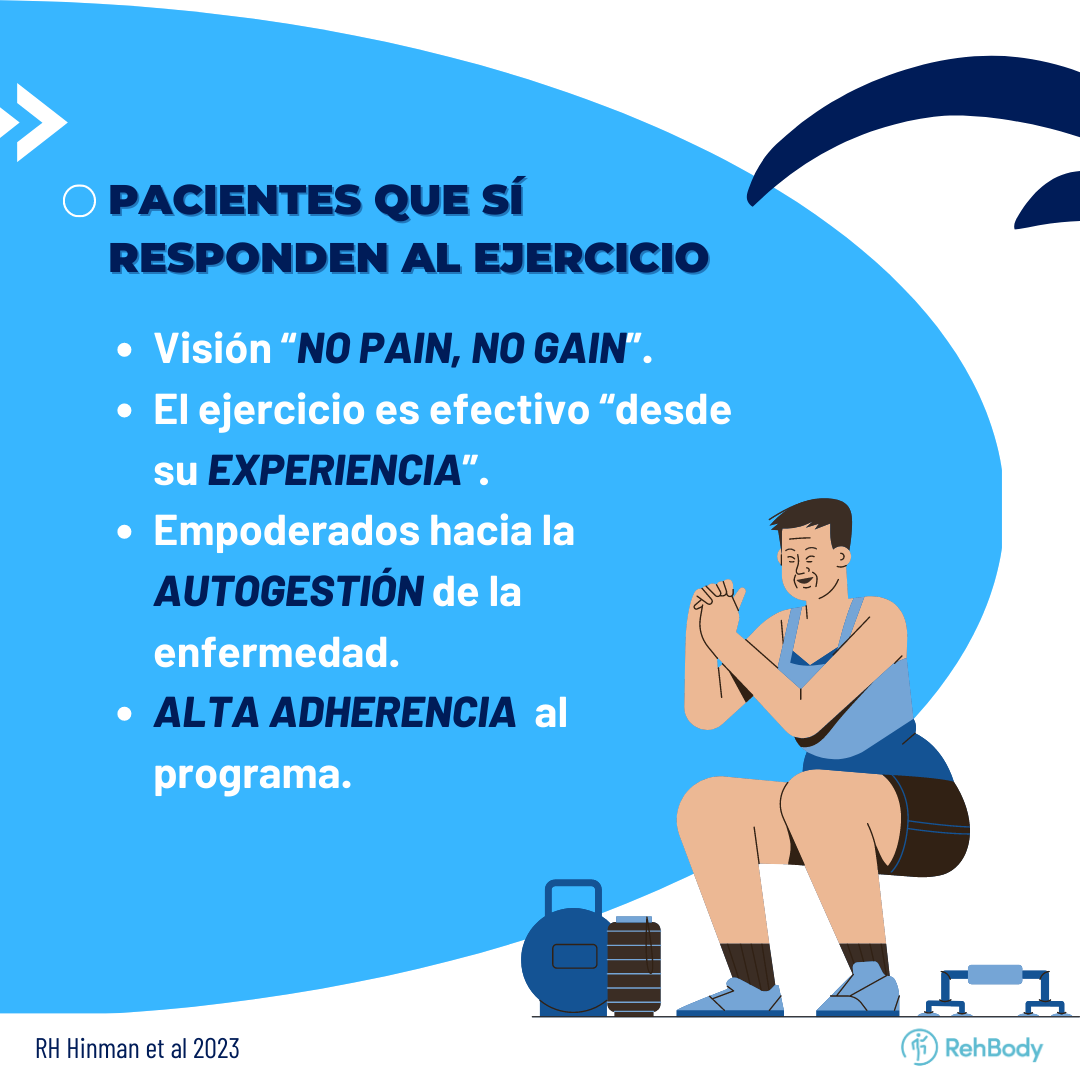 Por que mis pacientes no mejoran con ejercicio 3